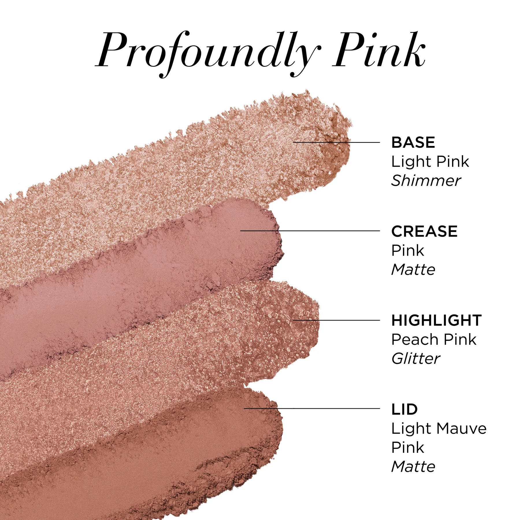 Profoundly Pink Eyeshadow Quad