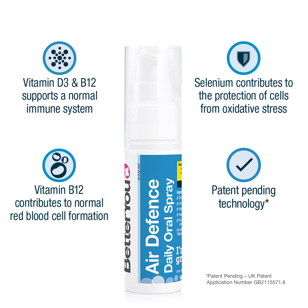 Air Defence Daily Oral Spray