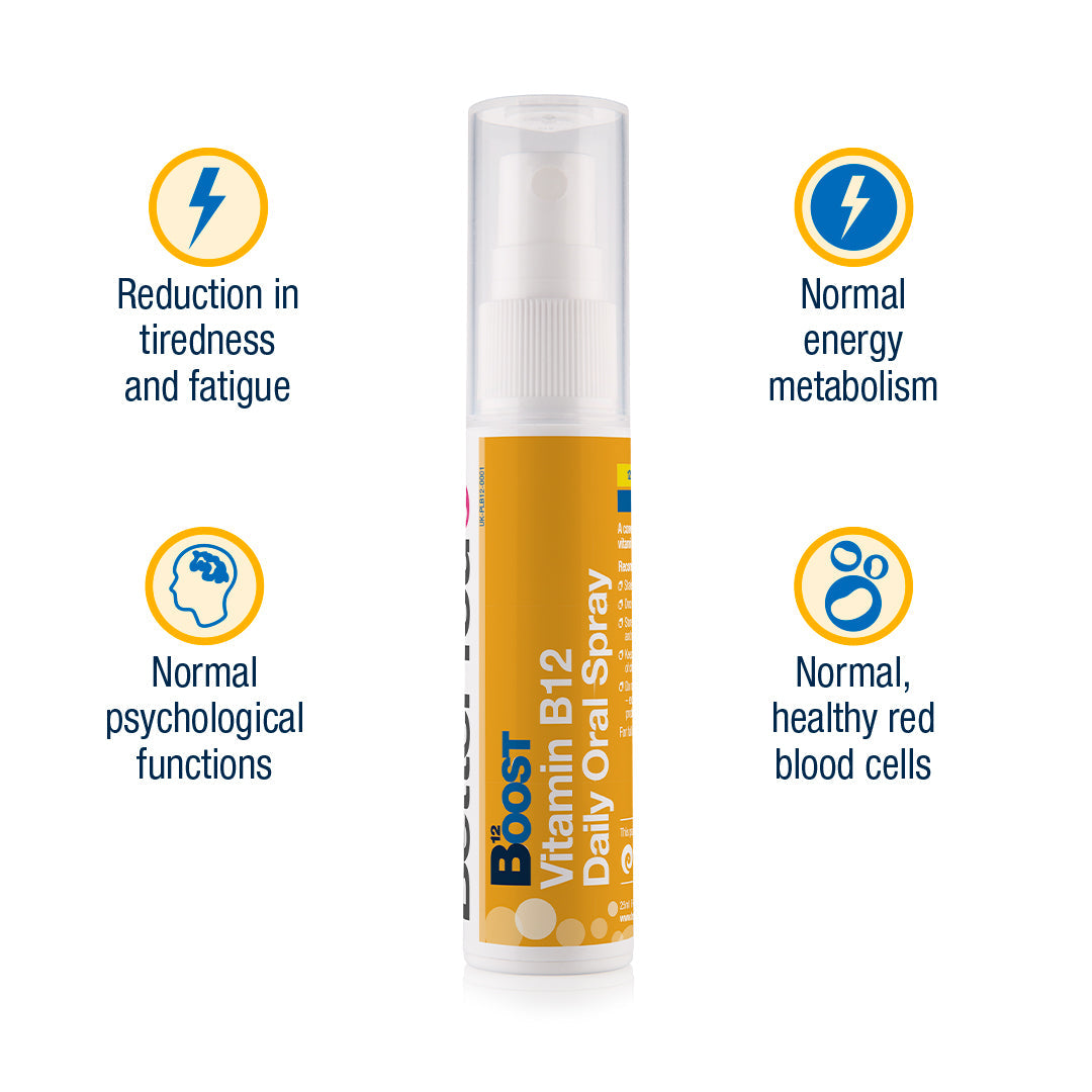 Complete Wellness Pack