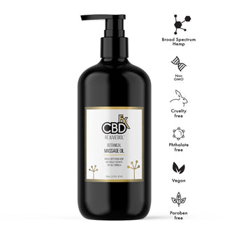 Rejuvediol - Botanical Massage Oil 200ml