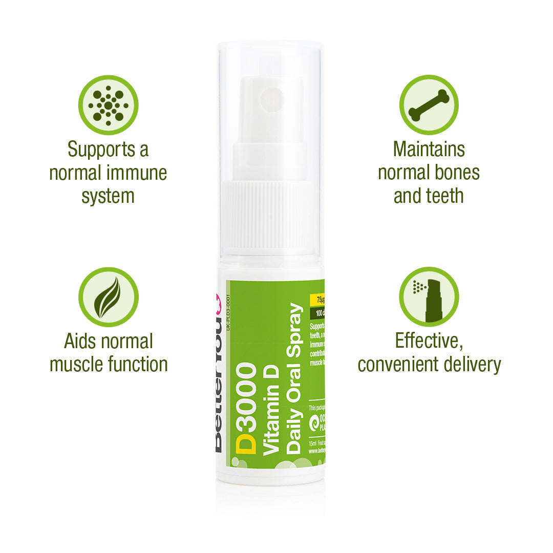 Complete Wellness Pack