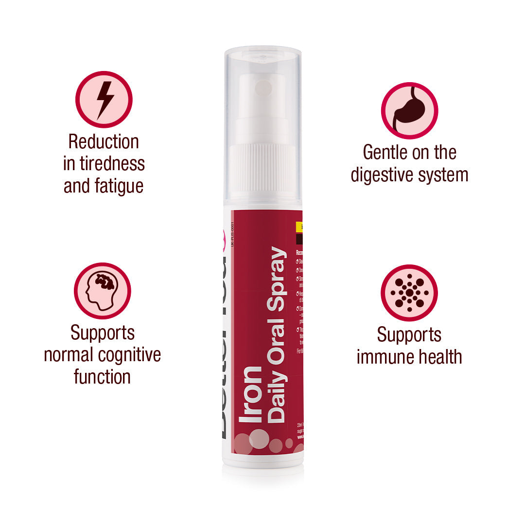 Iron Oral Spray