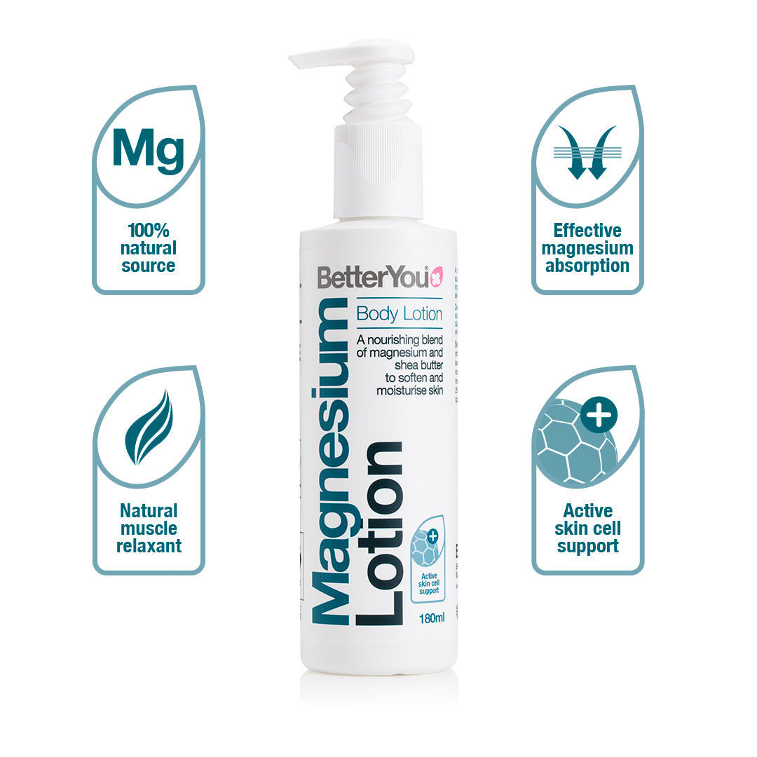 Magnesium Body Lotion