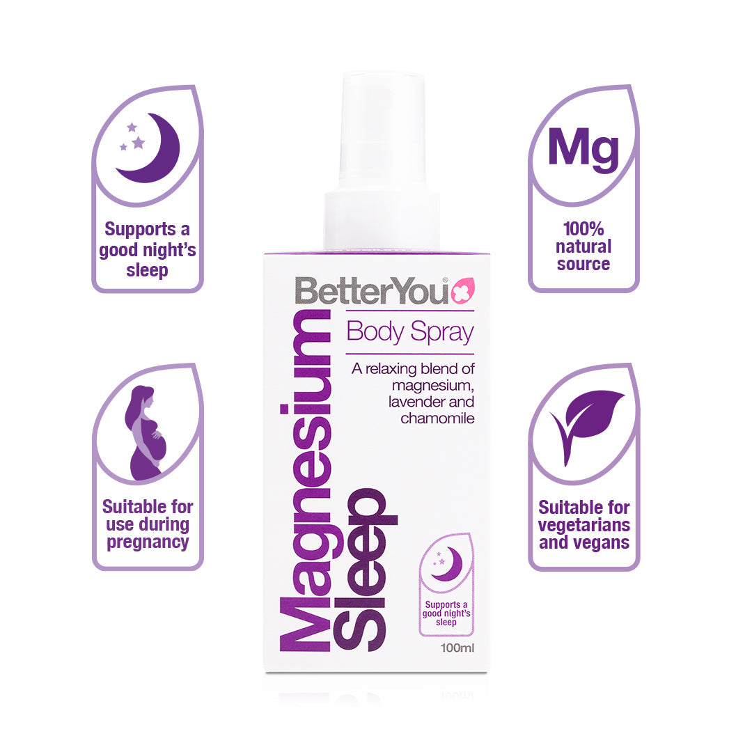 Magnesium Sleep Body Spray