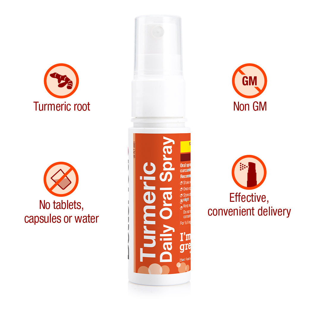 Turmeric Oral Spray