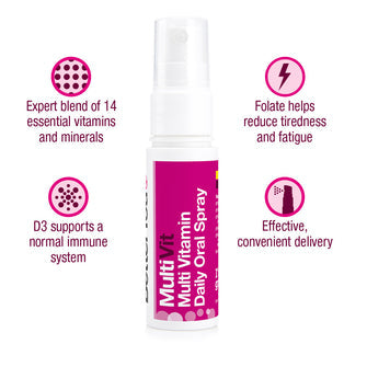 BetterYou MultiVit Oral Spray, 25ml
